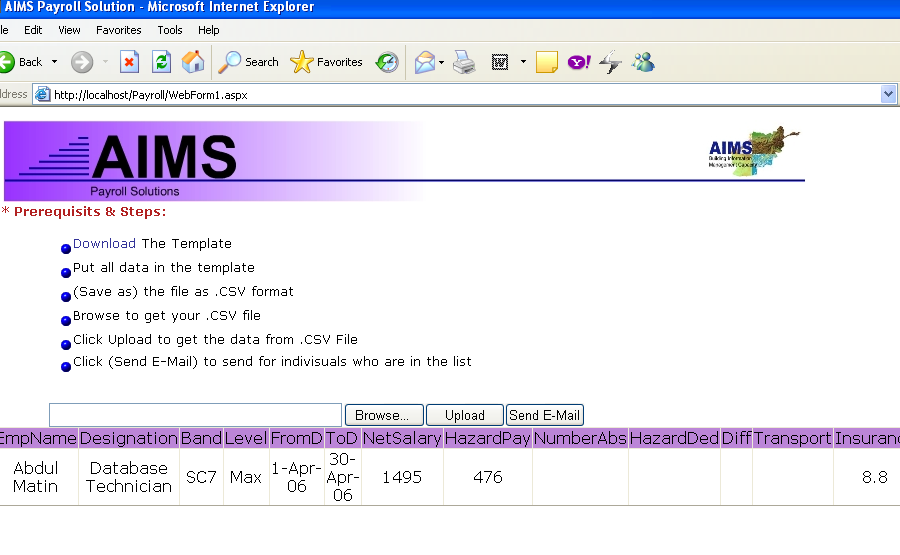 AHD_AIMS AHD_AIMS